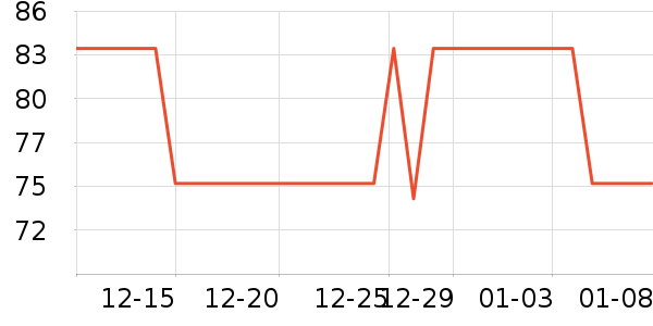 ���ϰ�ҩ������ʷ�۸�