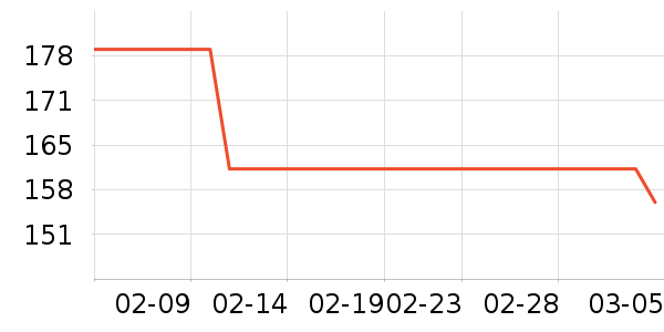 ����ˮ��������ʷ�۸�