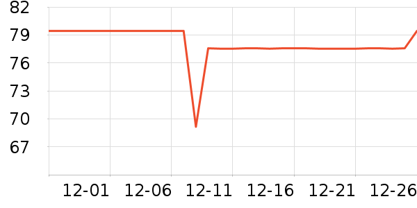 ����ϳ���Ӫ��������ʷ�۸�