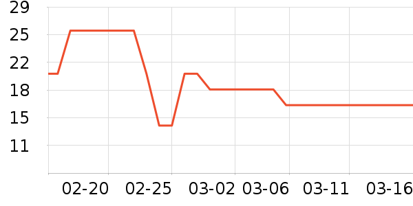 �����۾�/����Һ��ʷ�۸�