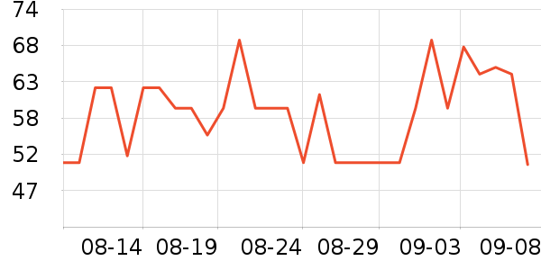 ʩ��ޢȾ��/�̷�/������ʷ�۸�