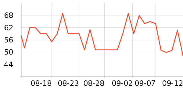 ʩ��ޢȾ��/�̷�/������ʷ�۸�