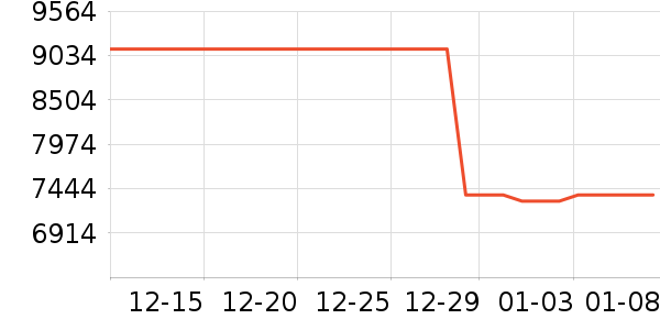 ����̨ʽ��������ʷ�۸�