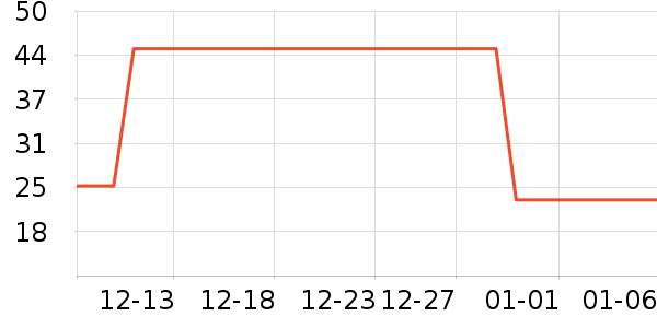 ���������ʷ�۸�