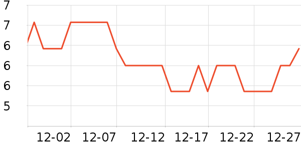 �Ϸ�ի�ķ��ı���ʷ�۸�