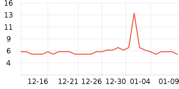 �Ϸ�ի�ķ��ı���ʷ�۸�