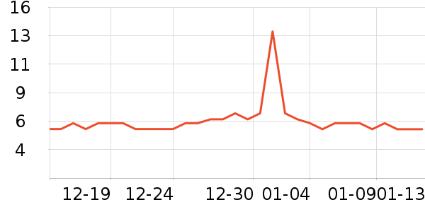 �Ϸ�ի�ķ��ı���ʷ�۸�