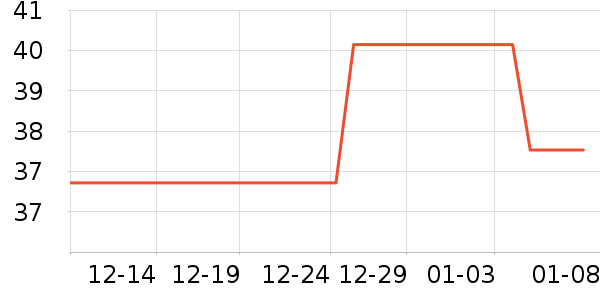 ����ֽ��ʷ�۸�