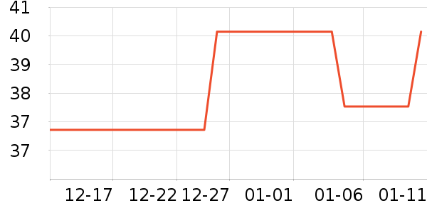 ����ֽ��ʷ�۸�