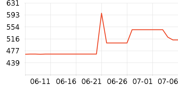 �����˶�Ь��ʷ�۸�