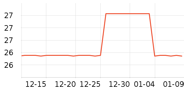 XMAWŮʿ��Ь��ʷ�۸�