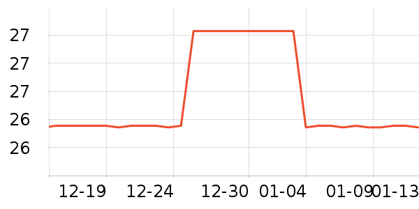 XMAWŮʿ��Ь��ʷ�۸�