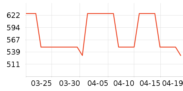 Ұ���ɴ�Ʒ���� ��ʷ�۸�