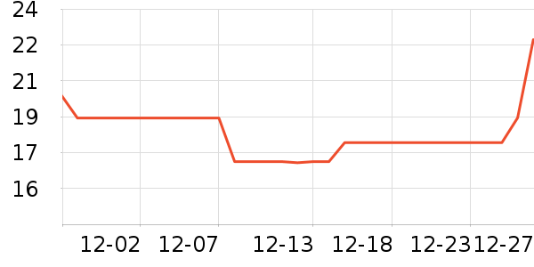 elleairʪ����ʷ�۸�