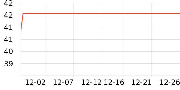 �����س����������ʷ�۸�