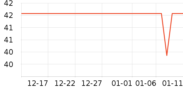 �����س����������ʷ�۸�