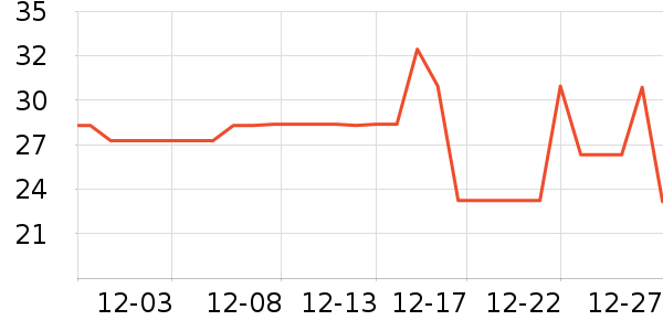 ��ɡ������ʷ�۸�