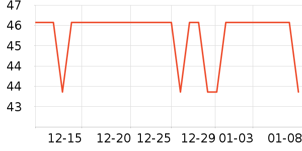 ����������ͯT����ʷ�۸�