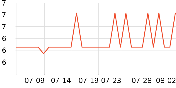 ����ֽ����ʷ�۸�