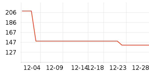 ��Я/�ƶ���Դ��ʷ�۸�