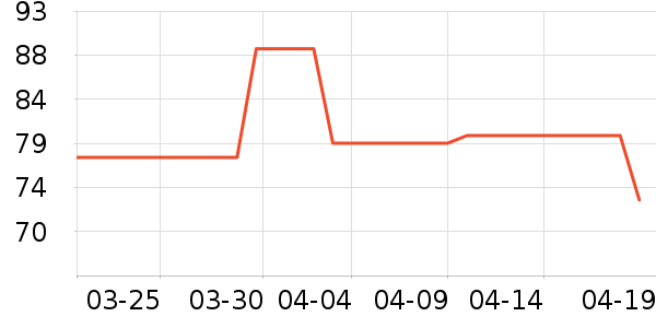 361���˶�Ь��ʷ�۸�