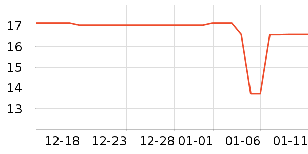 ̫������������ʷ�۸�