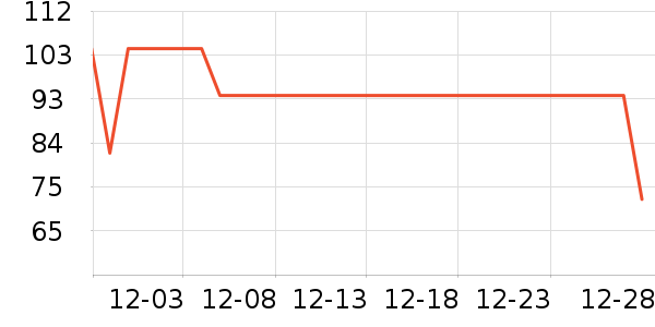 ���ĵ綯��ˢ��ʷ�۸�