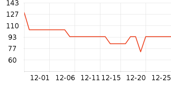 ���ĵ綯��ˢ��ʷ�۸�