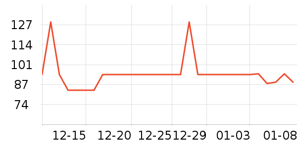 ���ĵ綯��ˢ��ʷ�۸�