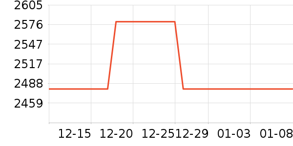 ŷķ������/�����豸��ʷ�۸�