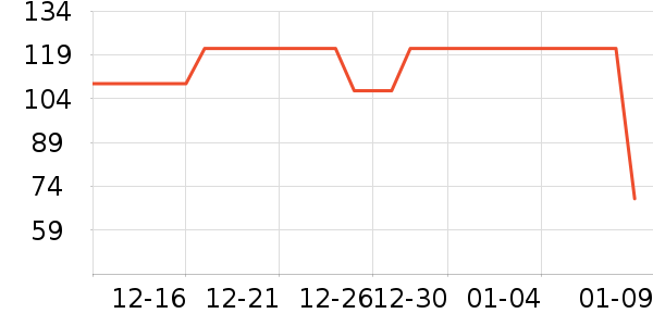 ����������ʷ�۸�