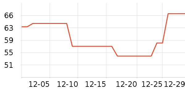 ���Ӿ����ʷ�۸�