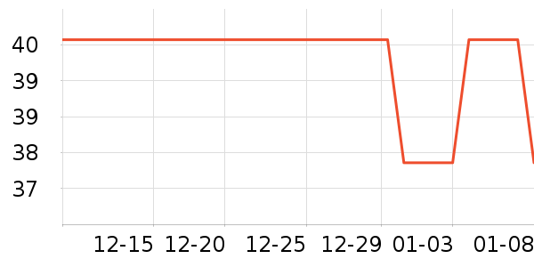 ������ϴ����װ��ʷ�۸�