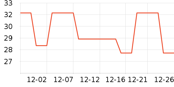 ���˱�����ʷ�۸�