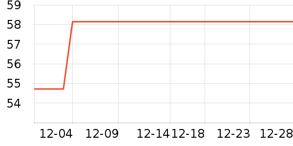 ÷��������ʷ�۸�