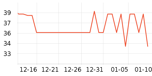 �ʸ�ī����ʷ�۸�