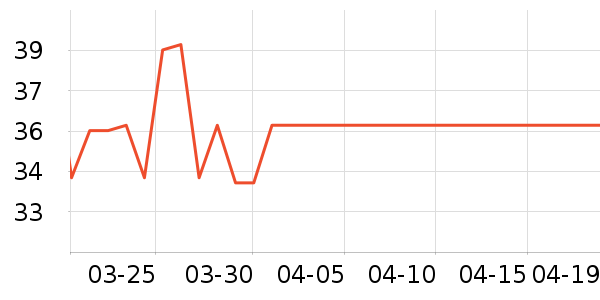 �ʸ�ī����ʷ�۸�