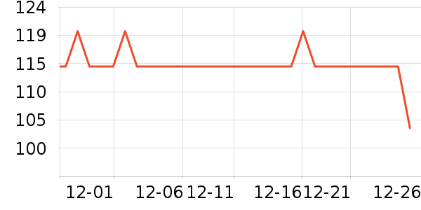 ��ʿè��ʳ��ʷ�۸�