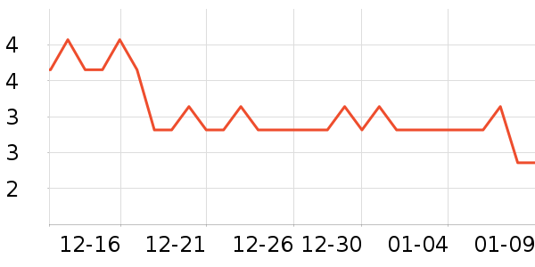 ζ��������������ʷ�۸�