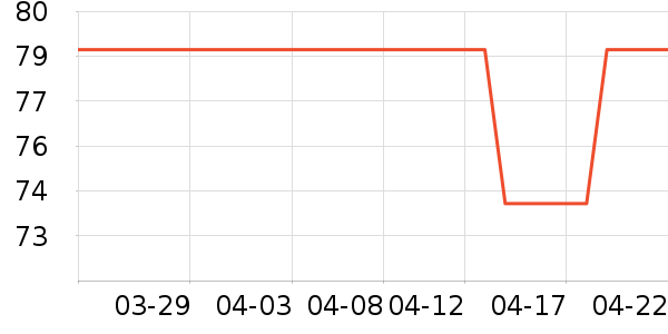 ���Ҽ������ȿ���/�̲���ʷ�۸�