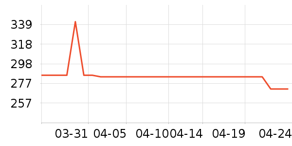 ���ϴ�˹�˶�Ь��ʷ�۸�