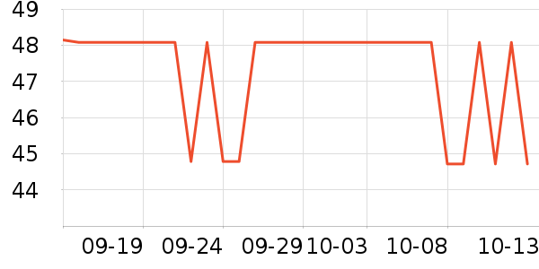 TP-LINK������ʷ�۸�