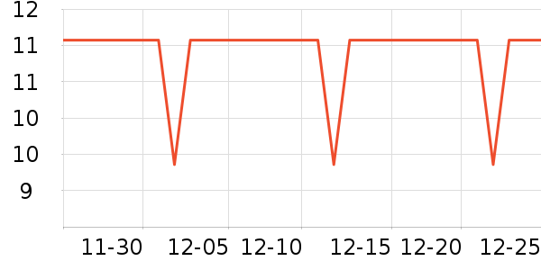 ��ţ����/������ʷ�۸�