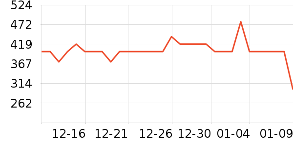 NuFACE����¶��ʷ�۸�