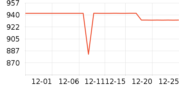 ���ı���/�����ʷ�۸�