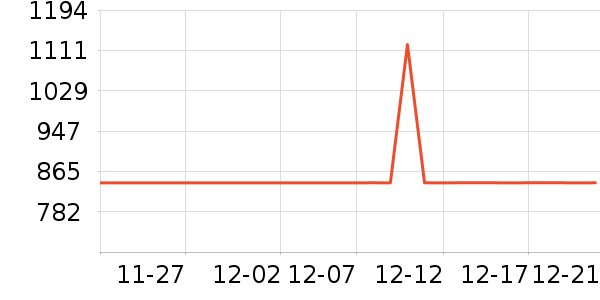 ���ı���/�����ʷ�۸�