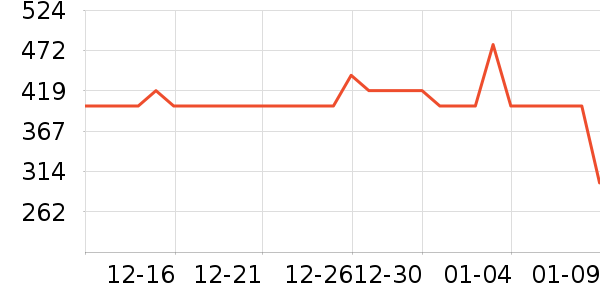 NuFACE����¶��ʷ�۸�