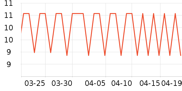 ��ţ����/������ʷ�۸�