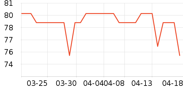 ���Ƴ�ֽ��ʷ�۸�