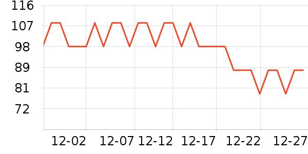 ������������ʷ�۸�